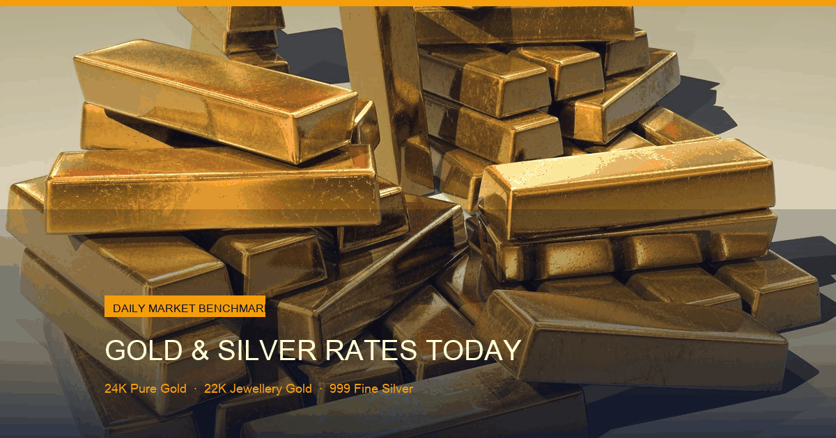 Gold & Silver Bullion Rates October 27, 2026